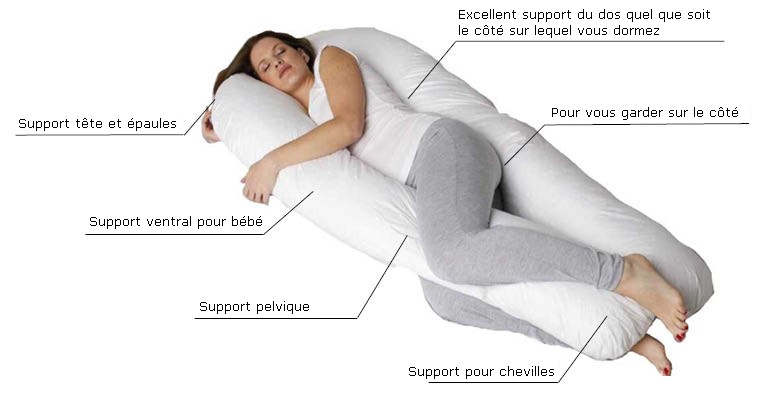 coussin allaitement bio