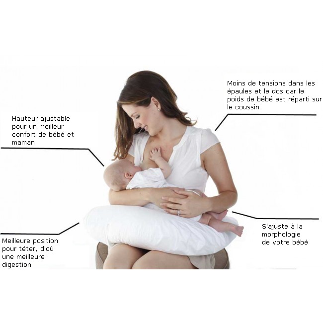 coussin allaitement bio